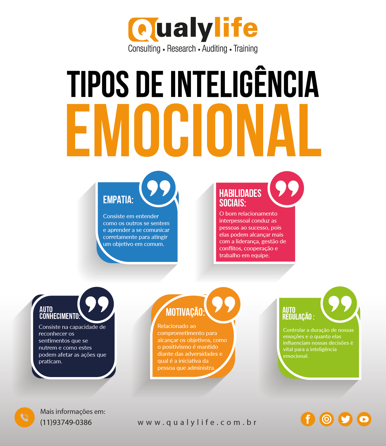 3 inteligencia emocional