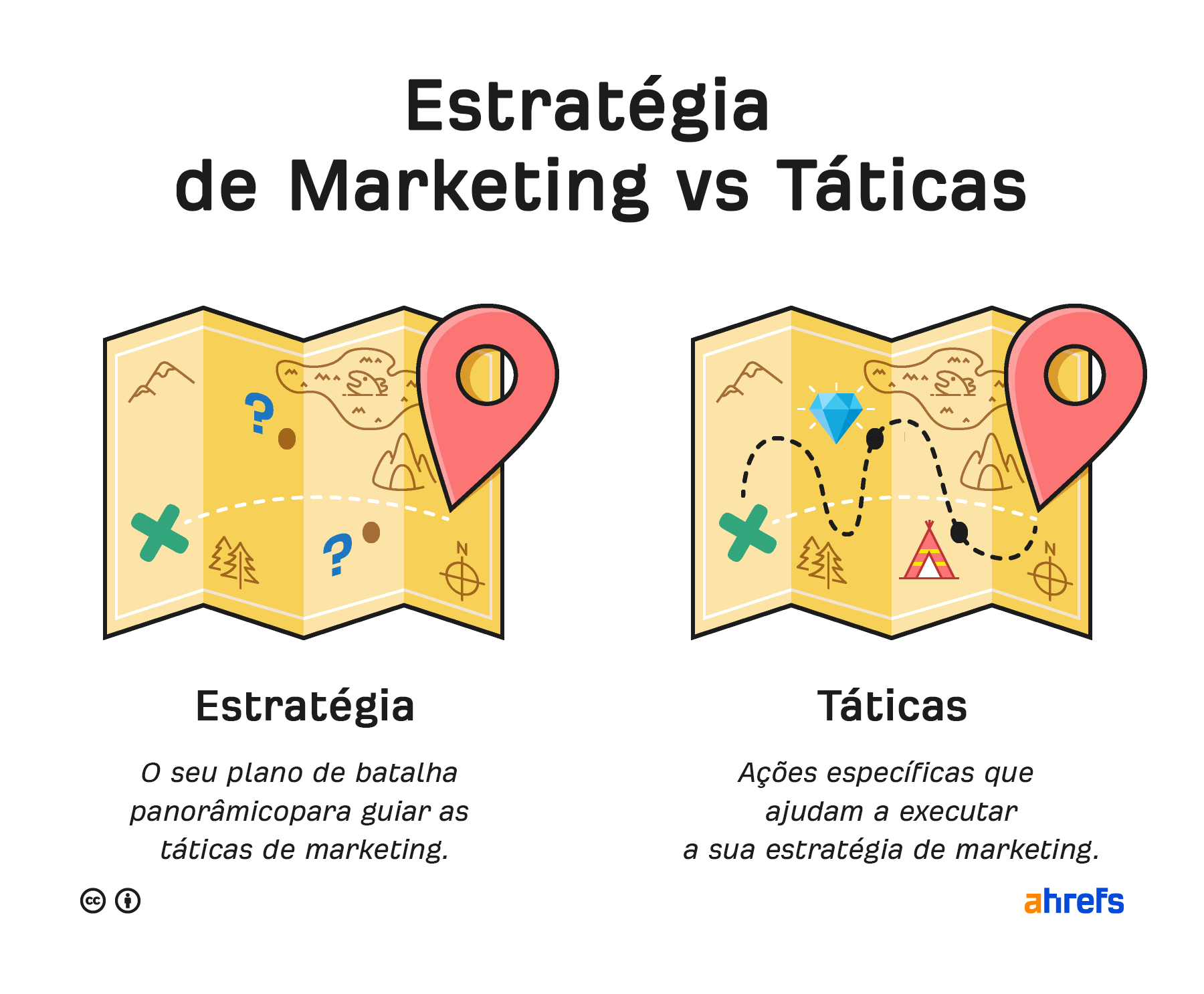 estrategias de marketing