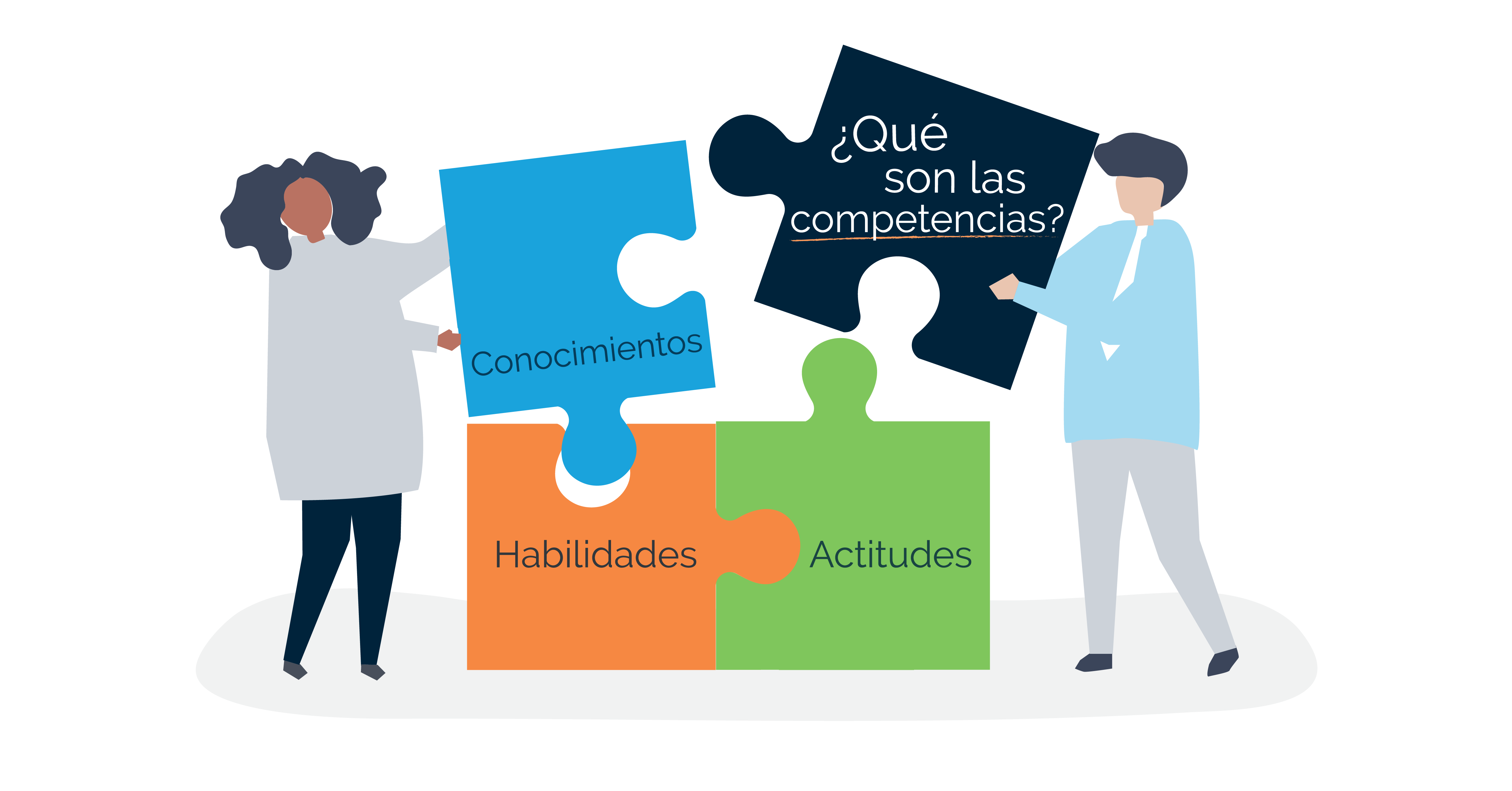 habilidades y competencias