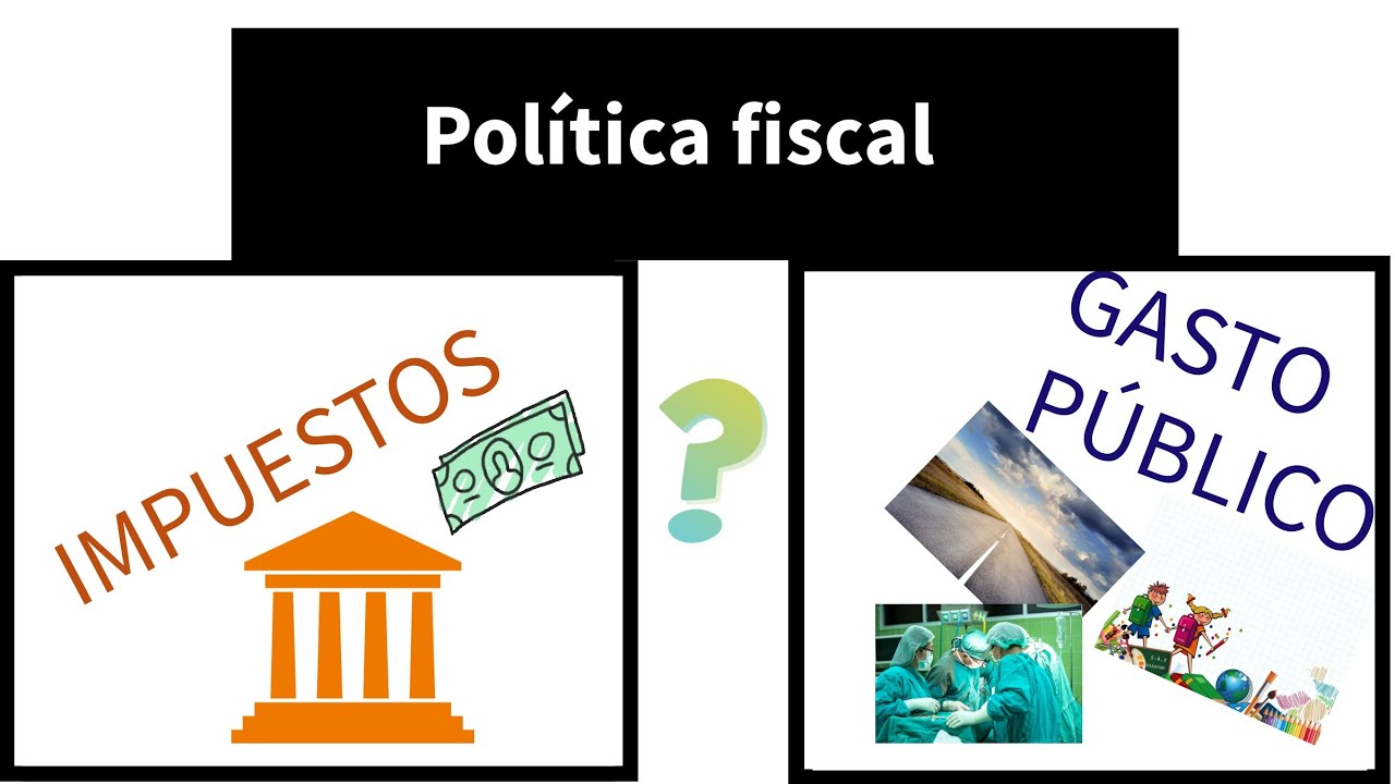politicas fiscales y su impacto en la produccion